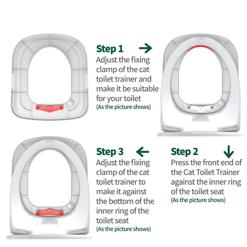 Cat Toilet Training Kit Reusable Litter Mat Trainer