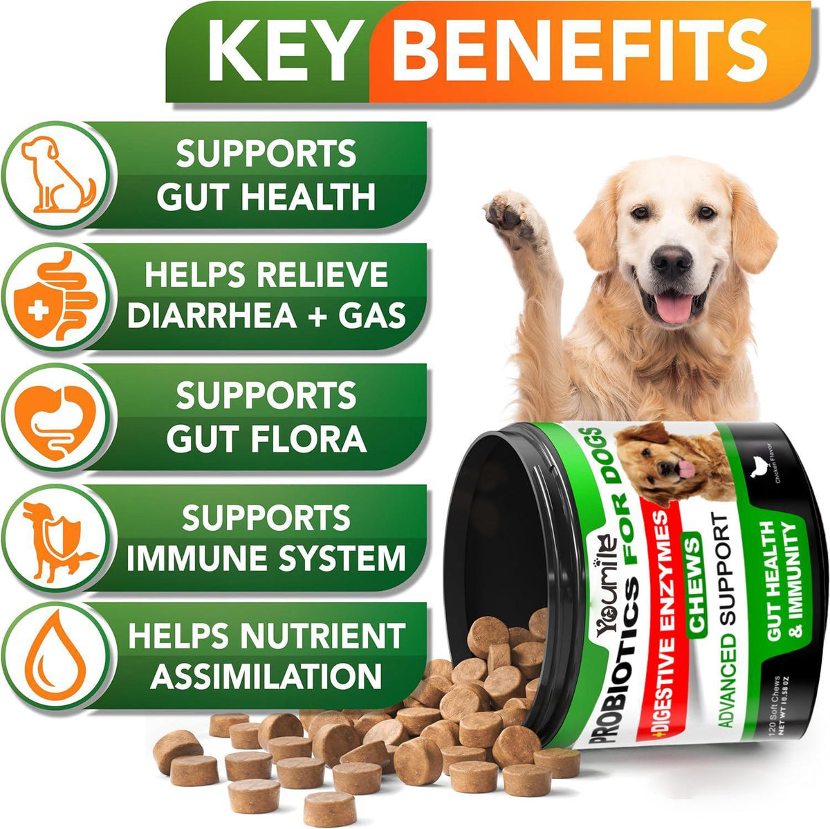 Three Supplements, One Solution