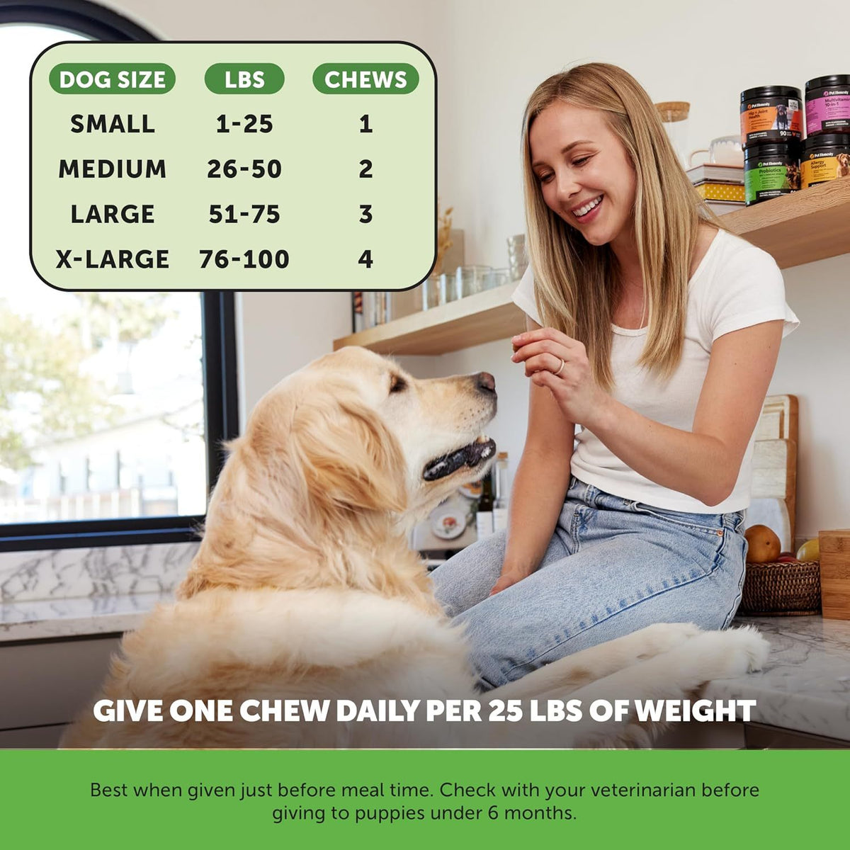 Results Dogs and Owners Love