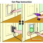4-Way Locking Pet Door For Dogs And Cats